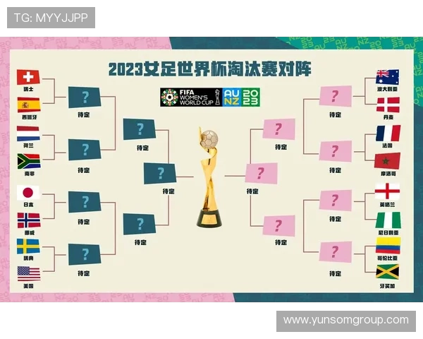 2023女足世界杯决赛时间揭晓 赛程安排与精彩看点全解析