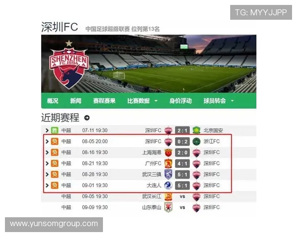 2025荷甲联赛完整赛程与最新赛果汇总全面解析球队表现走势 2025荷甲联赛完整赛程与最新赛果汇总全面解析球队表现走势