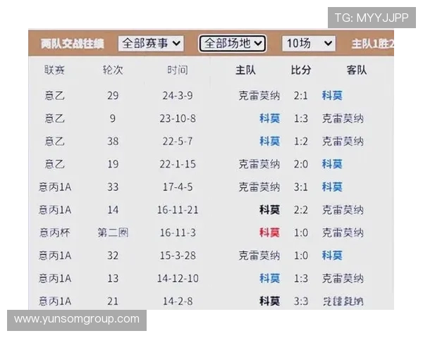 全面解读2025赛季意甲赛程时间表及各强队关键对决分析 全面解读2025赛季意甲赛程时间表及各强队关键对决分析