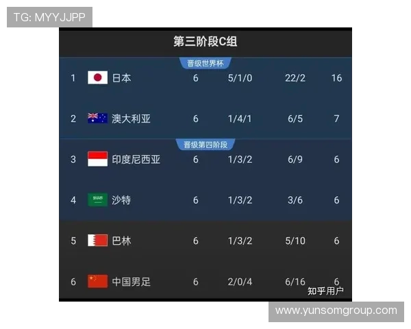 中国足球队备战世界杯预选赛,主帅公布最新大名单并解读战术安排 中国足球队备战世界杯预选赛,主帅公布最新大名单并解读战术安排