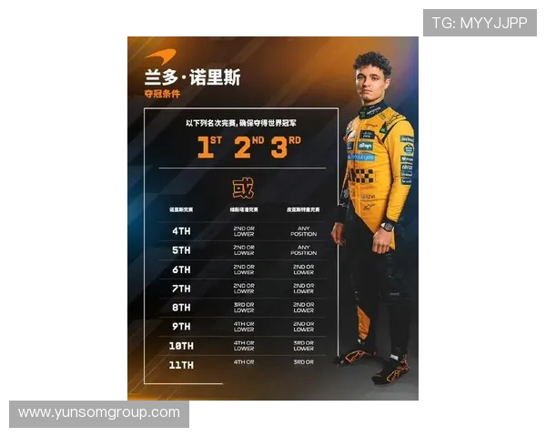 F1新赛季风云再起车队博弈升级冠军悬念持续升温引爆全球关注